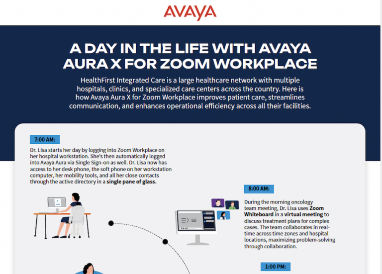AvayaDayinLife